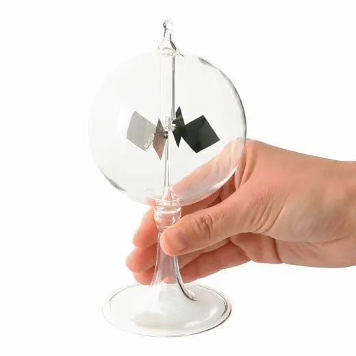 Radiometer Authentic Models